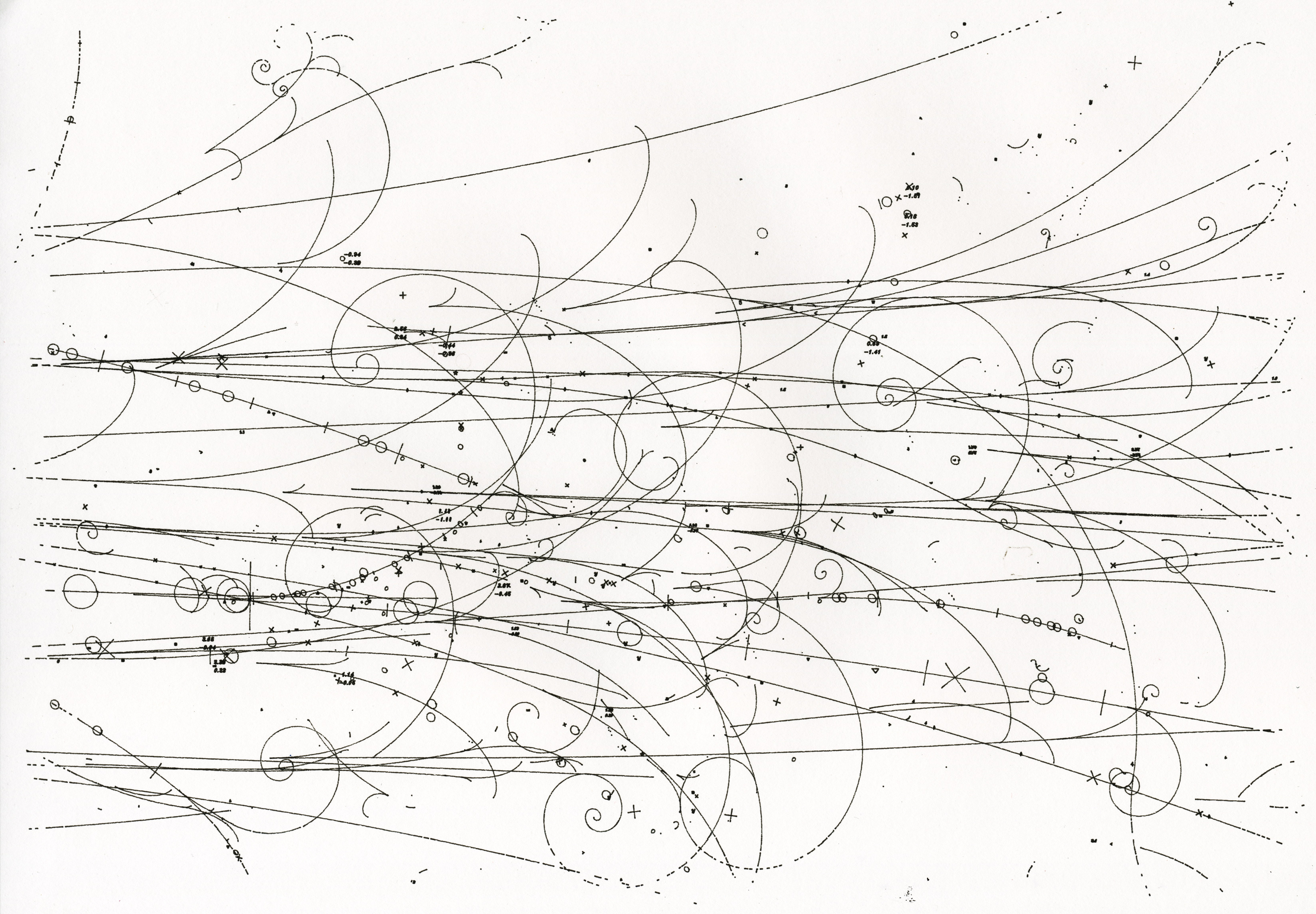 scan of a plotted diagram, it has lines curving away from the right & symbols clustering along their length
